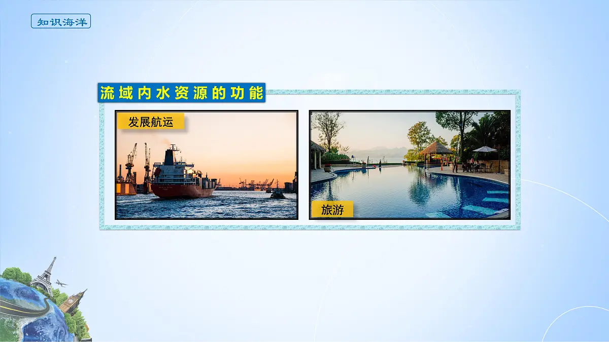 人教版高中地理选择性必修2 4-1课件《流域内协调发展》第5页