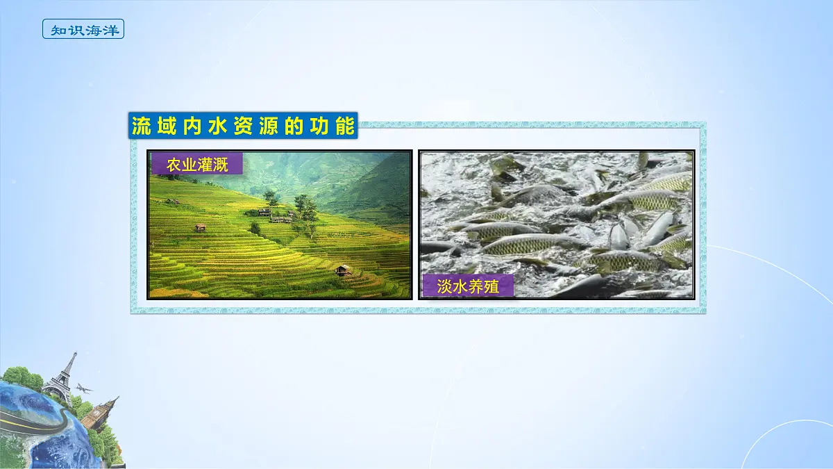 人教版高中地理选择性必修2 4-1课件《流域内协调发展》第6页