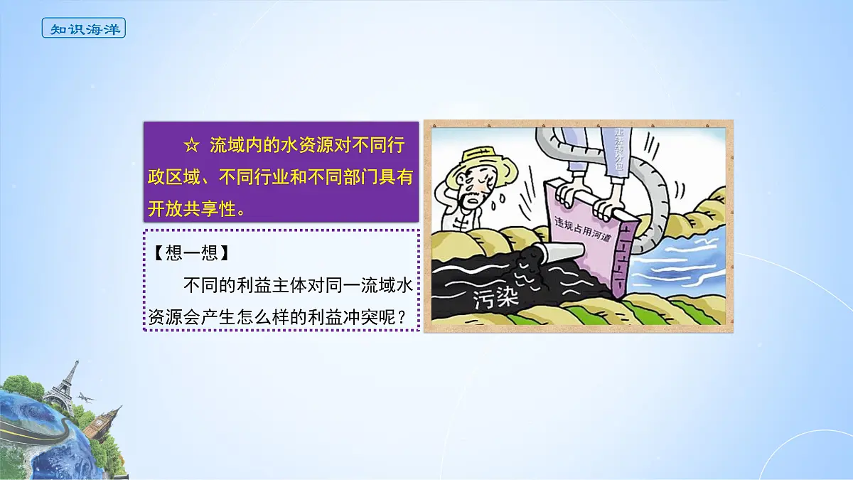 人教版高中地理选择性必修2 4-1课件《流域内协调发展》第7页