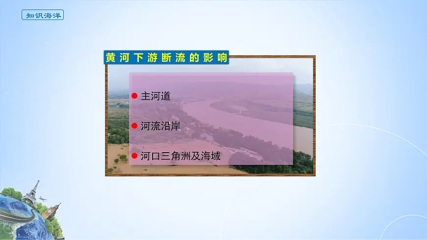 人教版高中地理选择性必修2 4-1课件《流域内协调发展》第4页