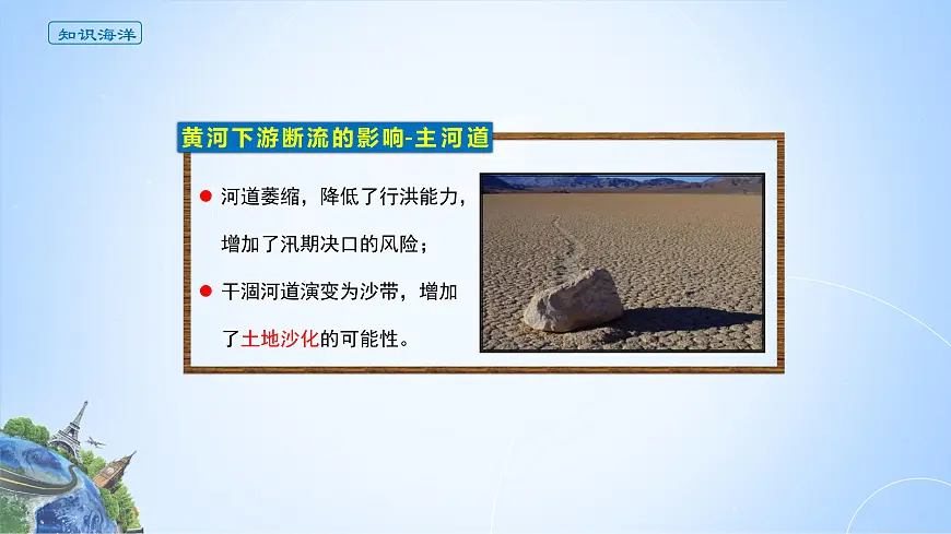 人教版高中地理选择性必修2 4-1课件《流域内协调发展》第5页