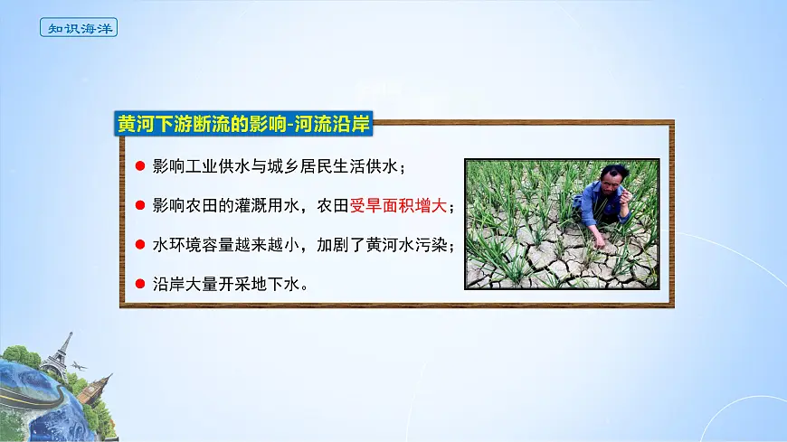 人教版高中地理选择性必修2 4-1课件《流域内协调发展》第6页