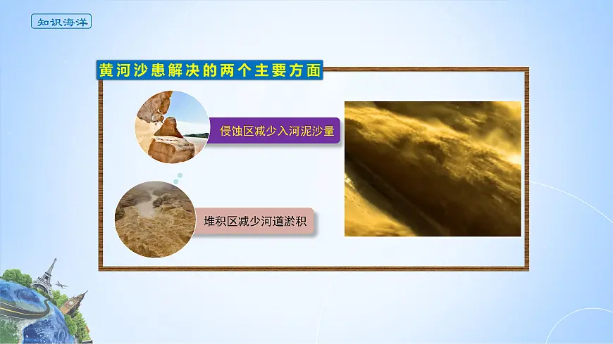 人教版高中地理选择性必修2 4-1课件《流域内协调发展》第5页