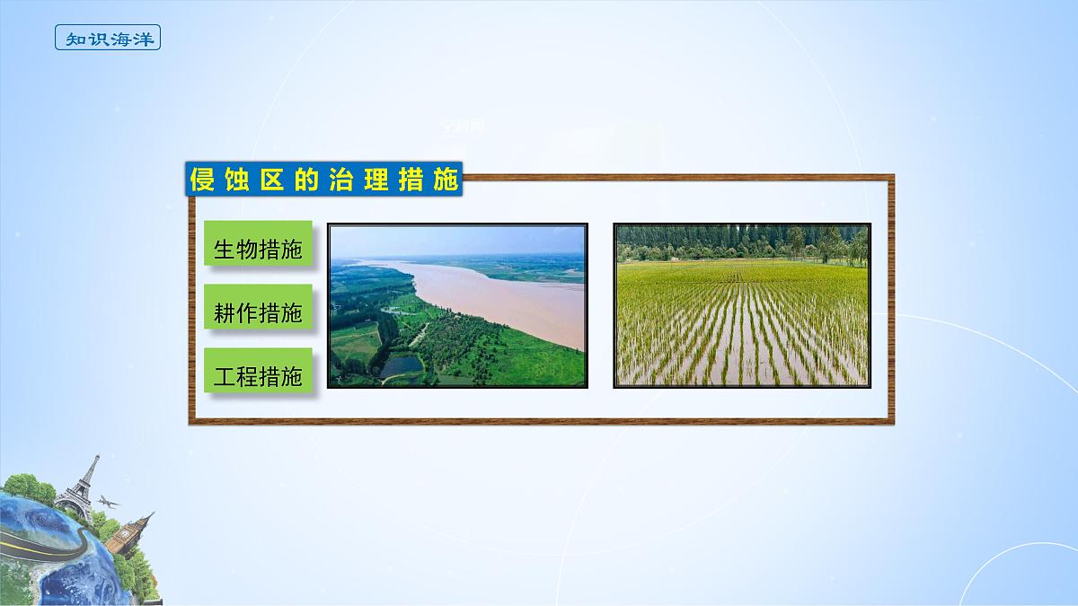 人教版高中地理选择性必修2 4-1课件《流域内协调发展》第6页