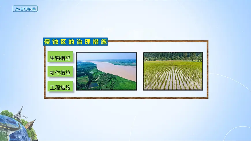 人教版高中地理选择性必修2 4-1课件《流域内协调发展》第6页