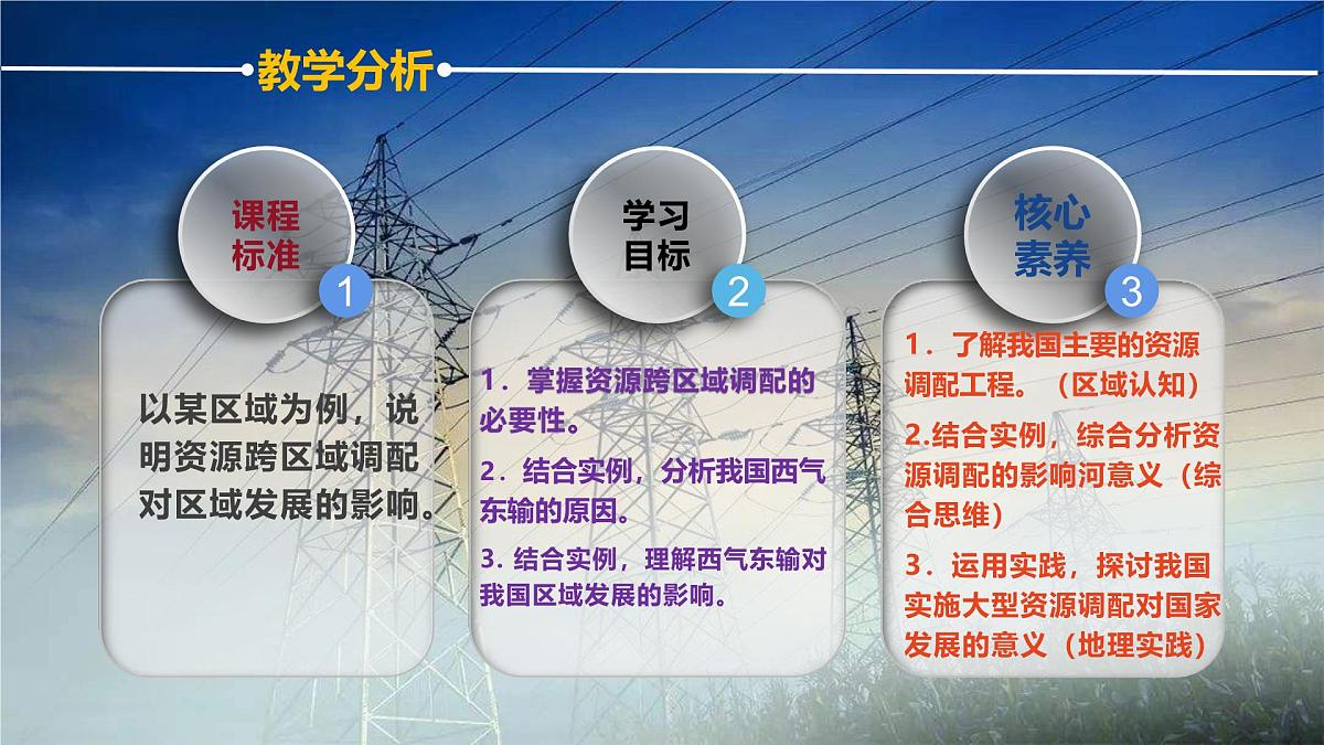 人教版高中地理选择性必修2 4-2资源跨区域调配(课件)第4页