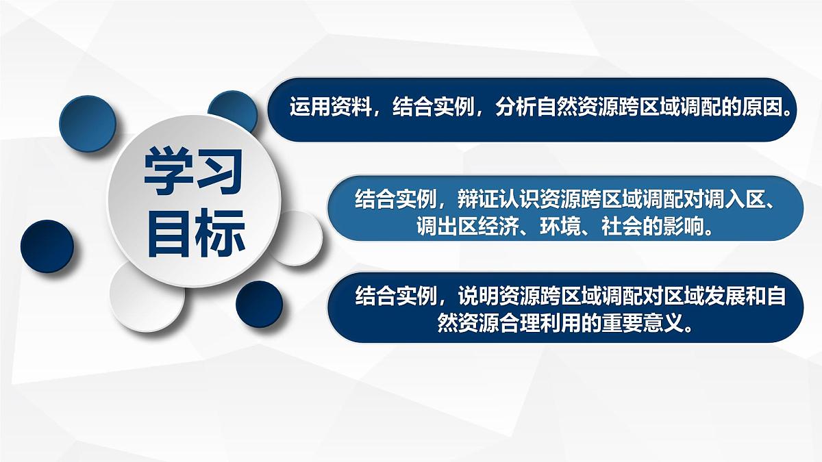 人教版高中地理选择性必修2 4-2《资源跨区域调配》课件第2页
