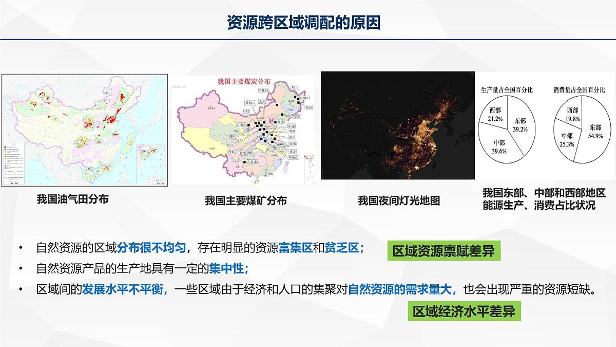 人教版高中地理选择性必修2 4-2《资源跨区域调配》课件第5页