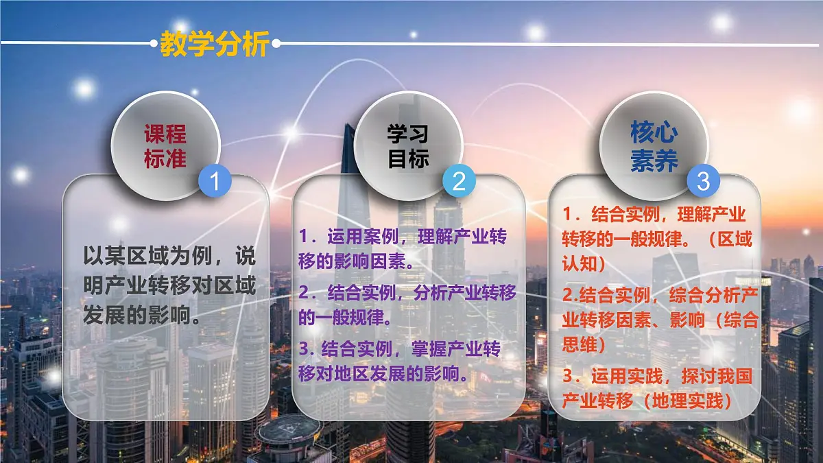 人教版高中地理选择性必修2 4-3产业转移(课件)第4页