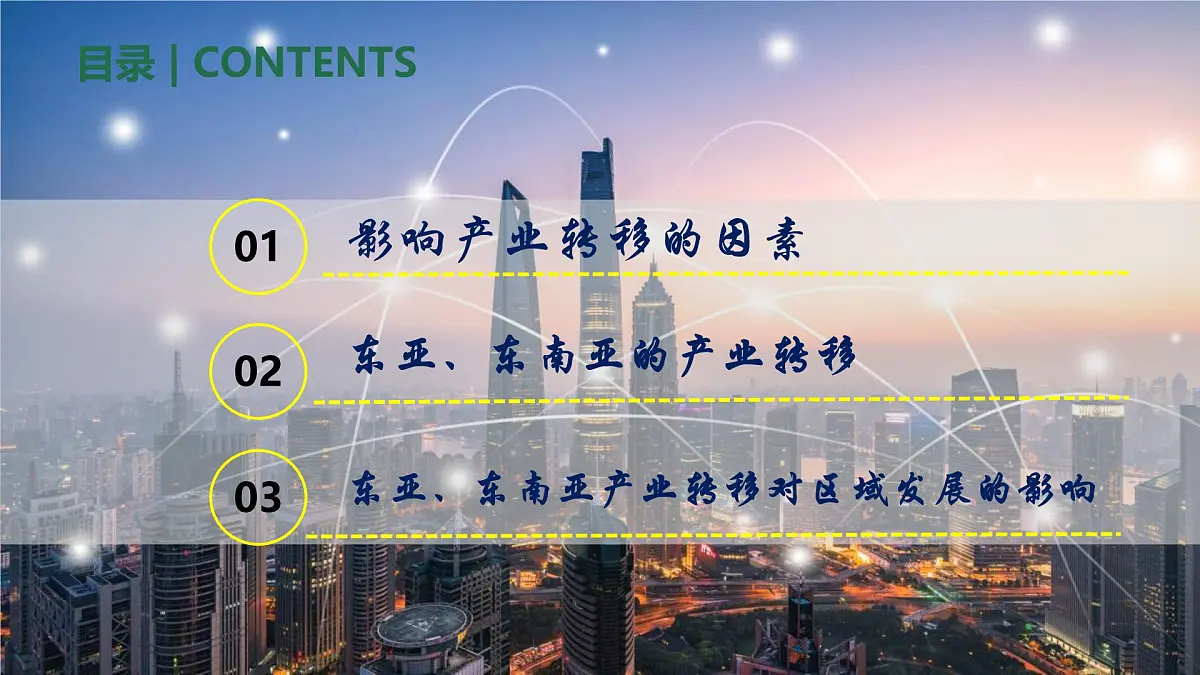 人教版高中地理选择性必修2 4-3产业转移(课件)第6页