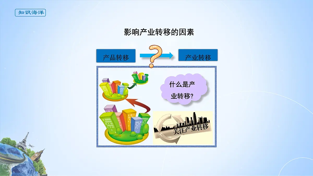 人教版高中地理选择性必修2 4-3课件《产业转移》第3页