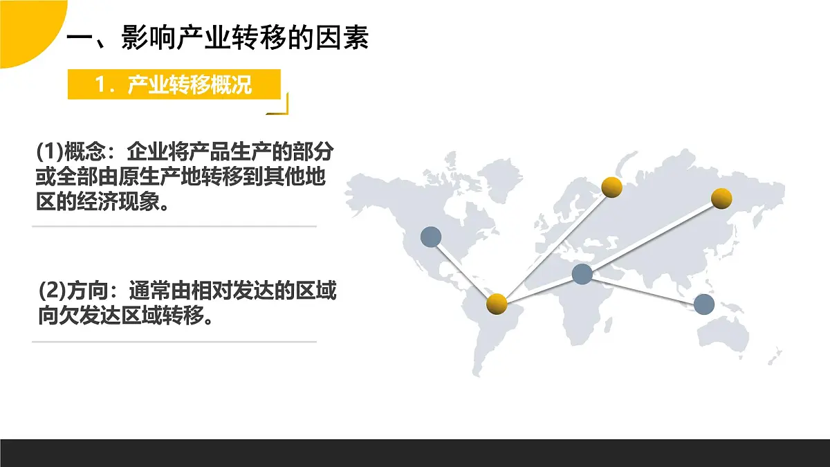 人教版高中地理选择性必修2 4-3课件《产业转移》第3页