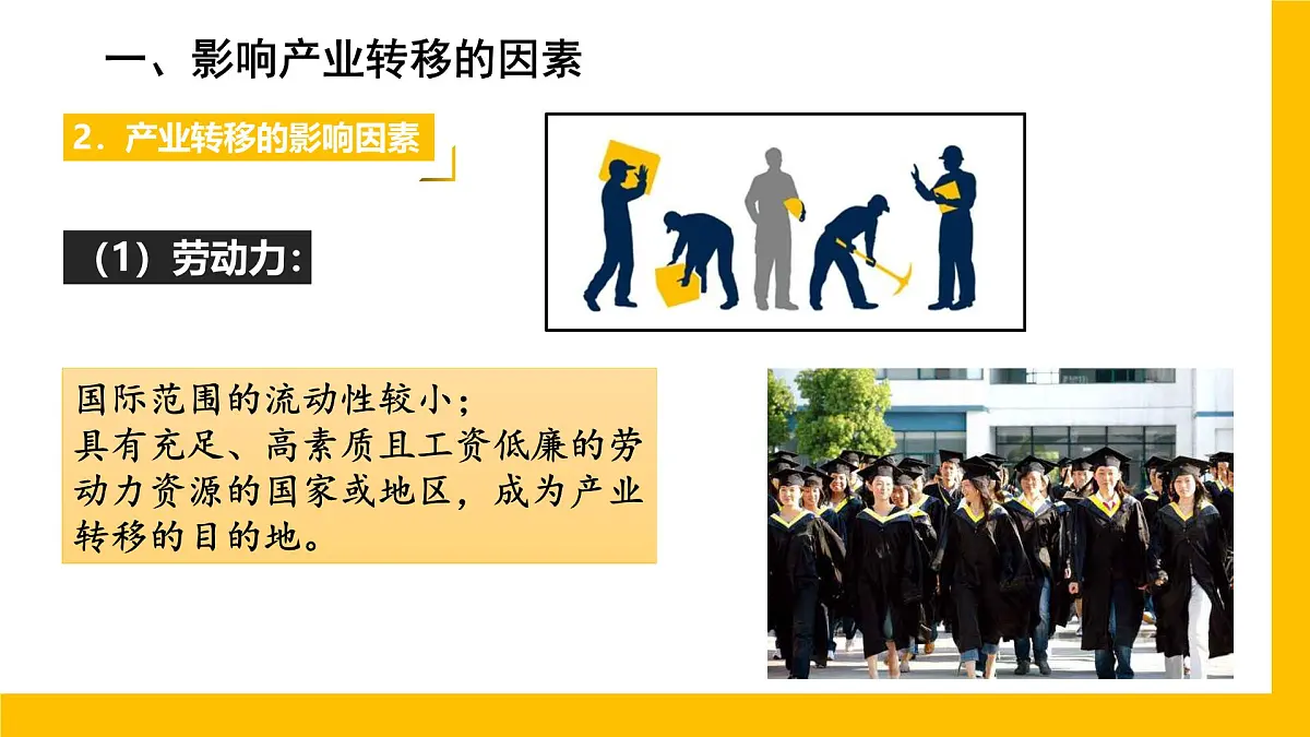 人教版高中地理选择性必修2 4-3课件《产业转移》第6页