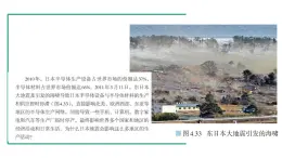 人教版高中地理選擇性必修2 4-4課件《國(guó)際合作》
