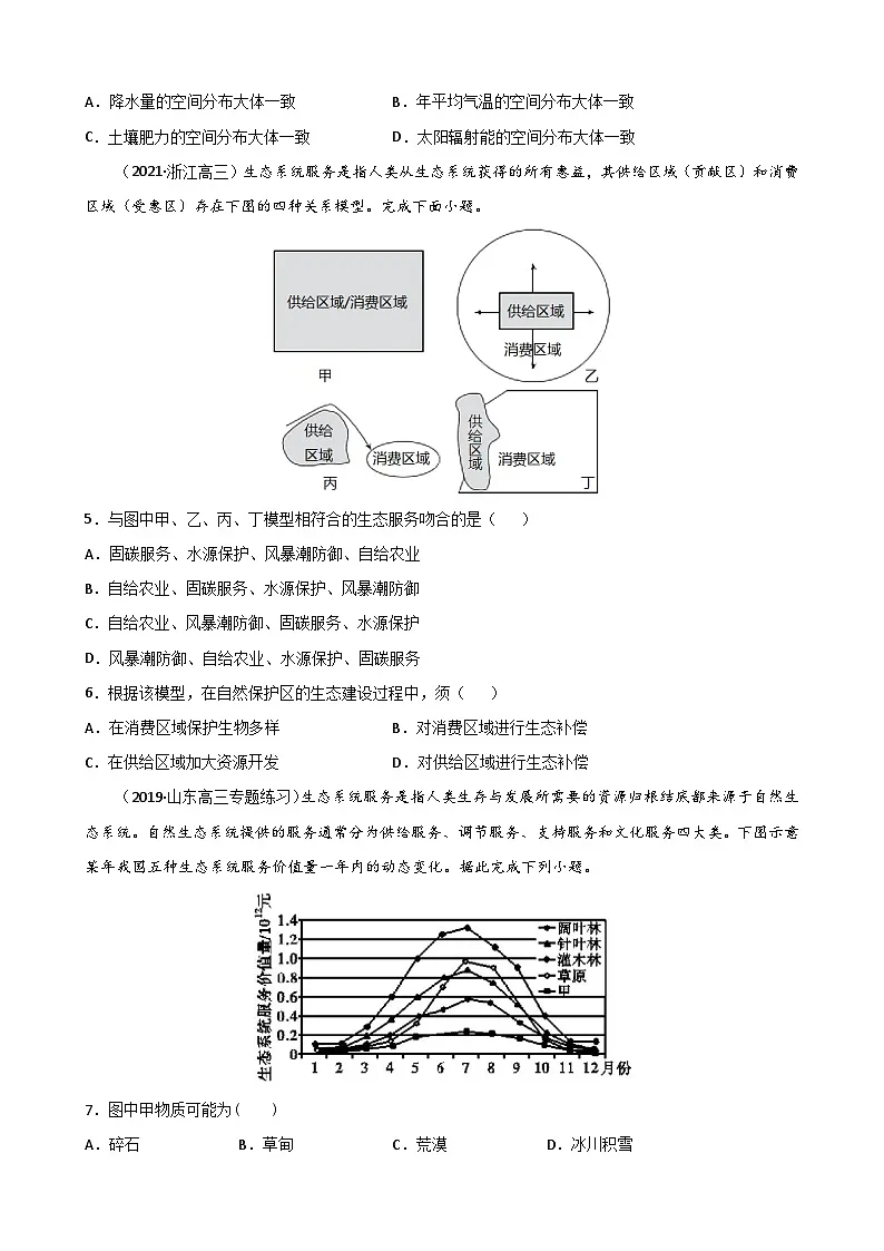 人教版高中地理选择性必修3 1-1【重点练】《自然环境的服务功能》原卷版第2页