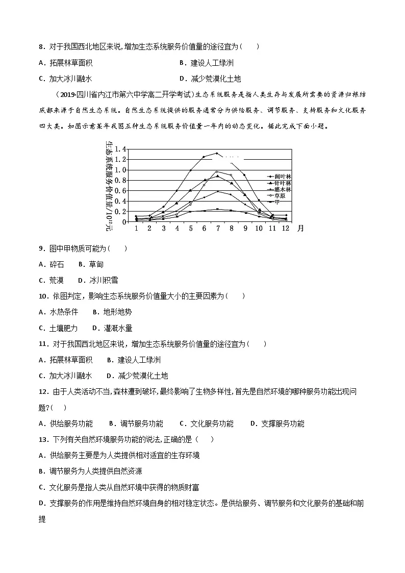 人教版高中地理选择性必修3 1-1【重点练】《自然环境的服务功能》原卷版第3页