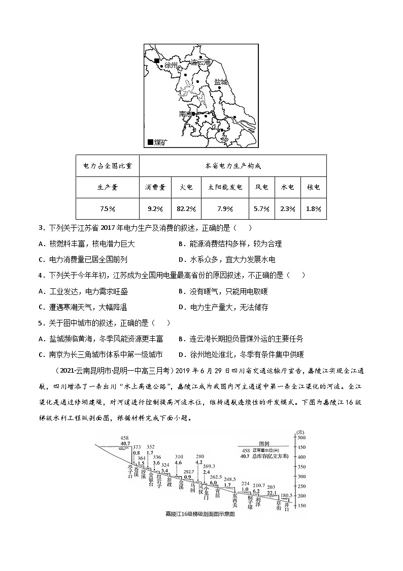 人教版高中地理选择性必修3 1-2【重点练】《自然资源及其利用》原卷版第2页
