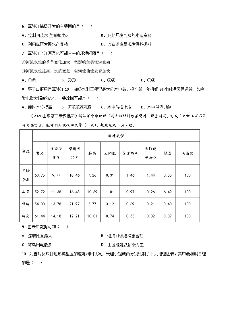 人教版高中地理选择性必修3 1-2【重点练】《自然资源及其利用》原卷版第3页