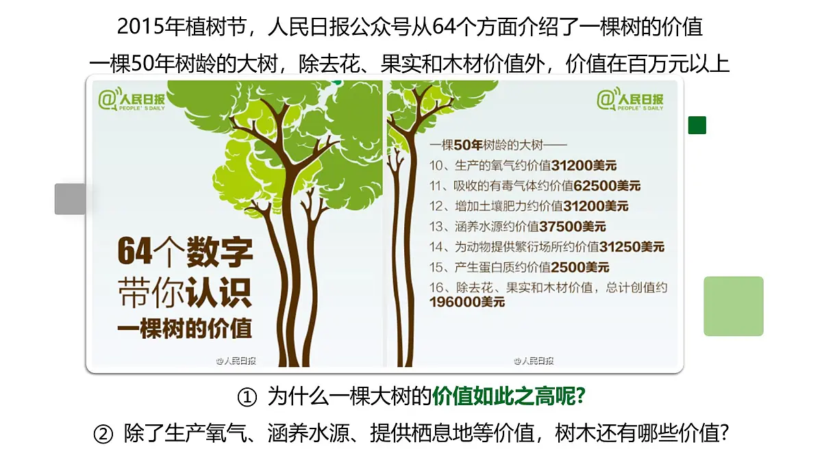 人教版高中地理选择性必修3 1-1《自然环境的服务功能》课件第3页
