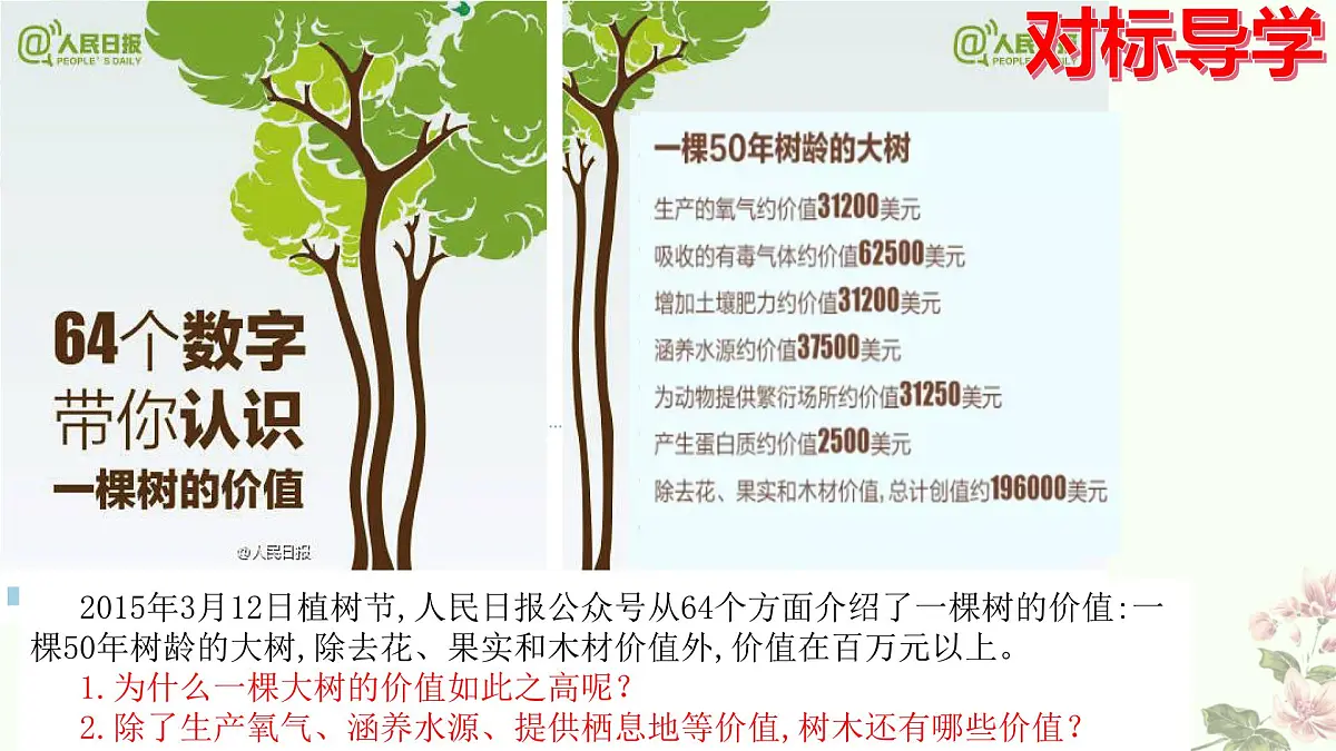 人教版高中地理选择性必修3 1-1课件《自然环境的服务功能》第2页