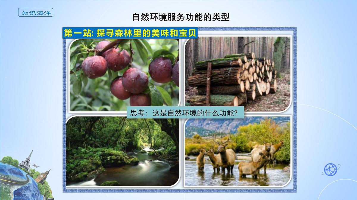 人教版高中地理选择性必修3 1-1课件《自然环境的服务功能》第4页