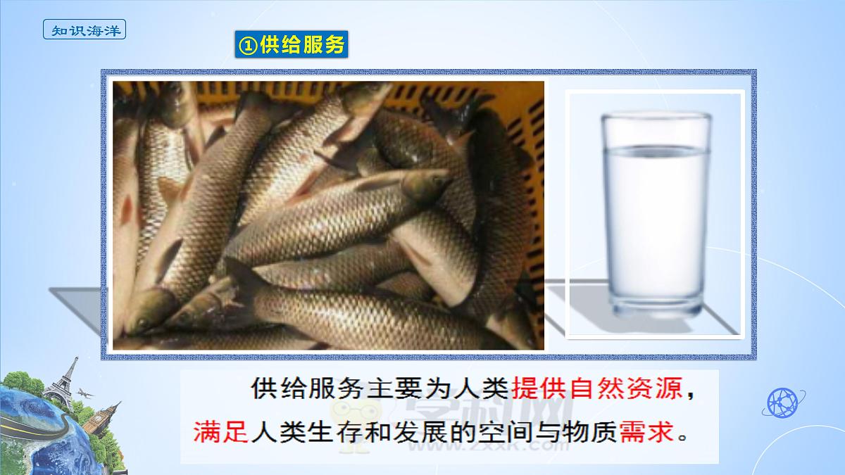 人教版高中地理选择性必修3 1-1课件《自然环境的服务功能》第5页