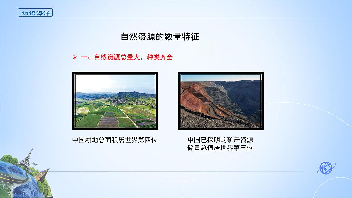 人教版高中地理选择性必修3 1-2课件《自然资源及其利用》第3页