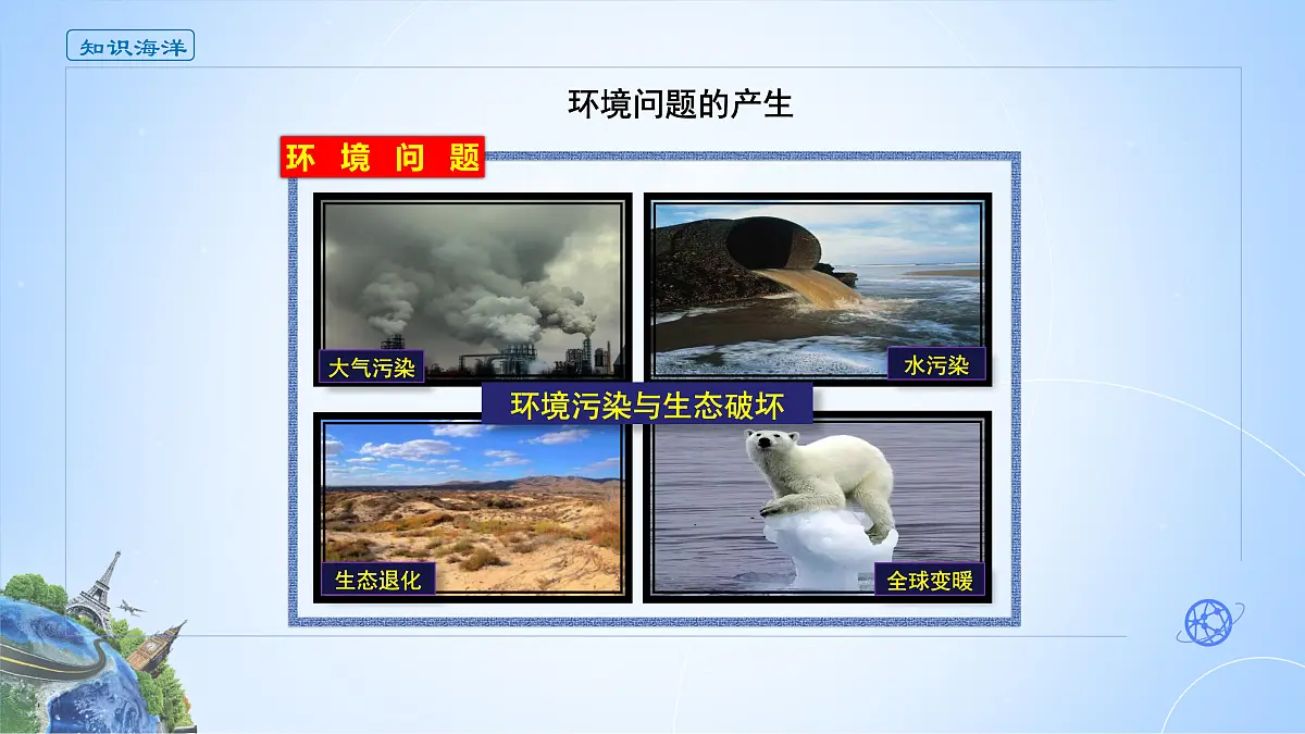 人教版高中地理选择性必修3 1-2课件《环境问题及其危害》第3页