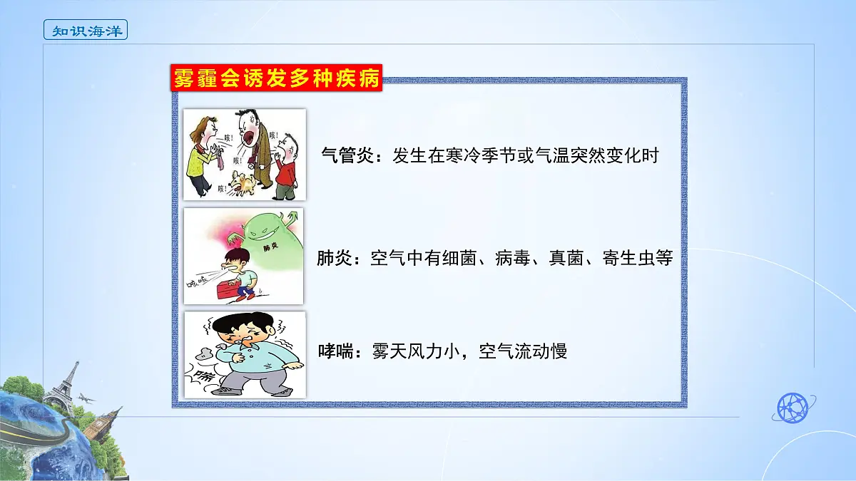 人教版高中地理选择性必修3 1-2课件《环境问题及其危害》第8页