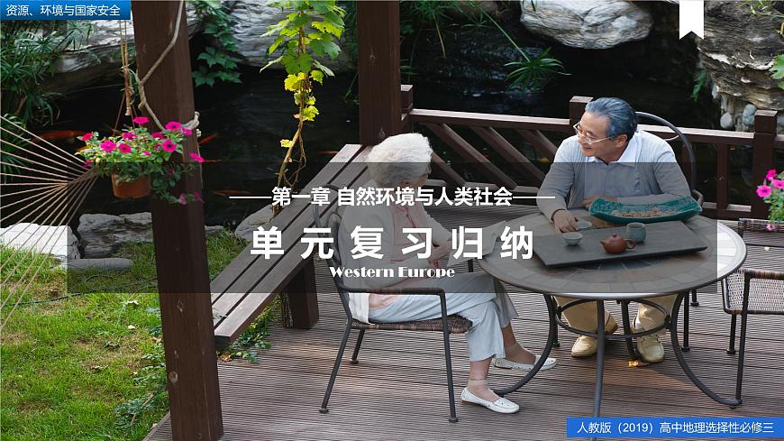 人教版高中地理選擇性必修3 第一章復(fù)習(xí)課件-自然環(huán)境與人類社會第1頁