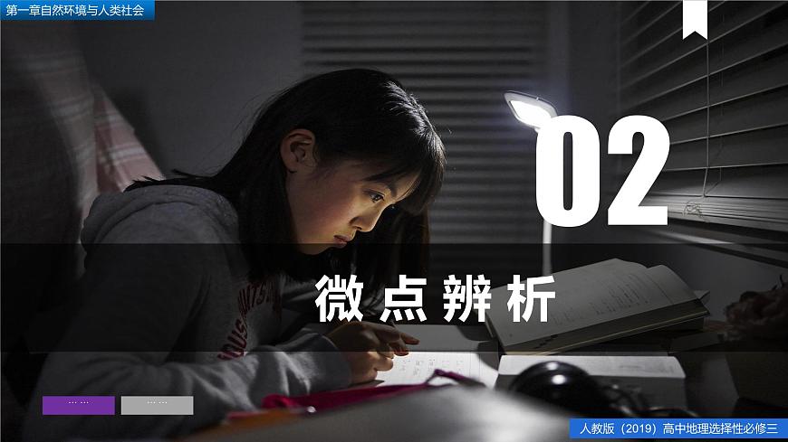 人教版高中地理選擇性必修3 第一章復(fù)習(xí)課件-自然環(huán)境與人類社會第7頁
