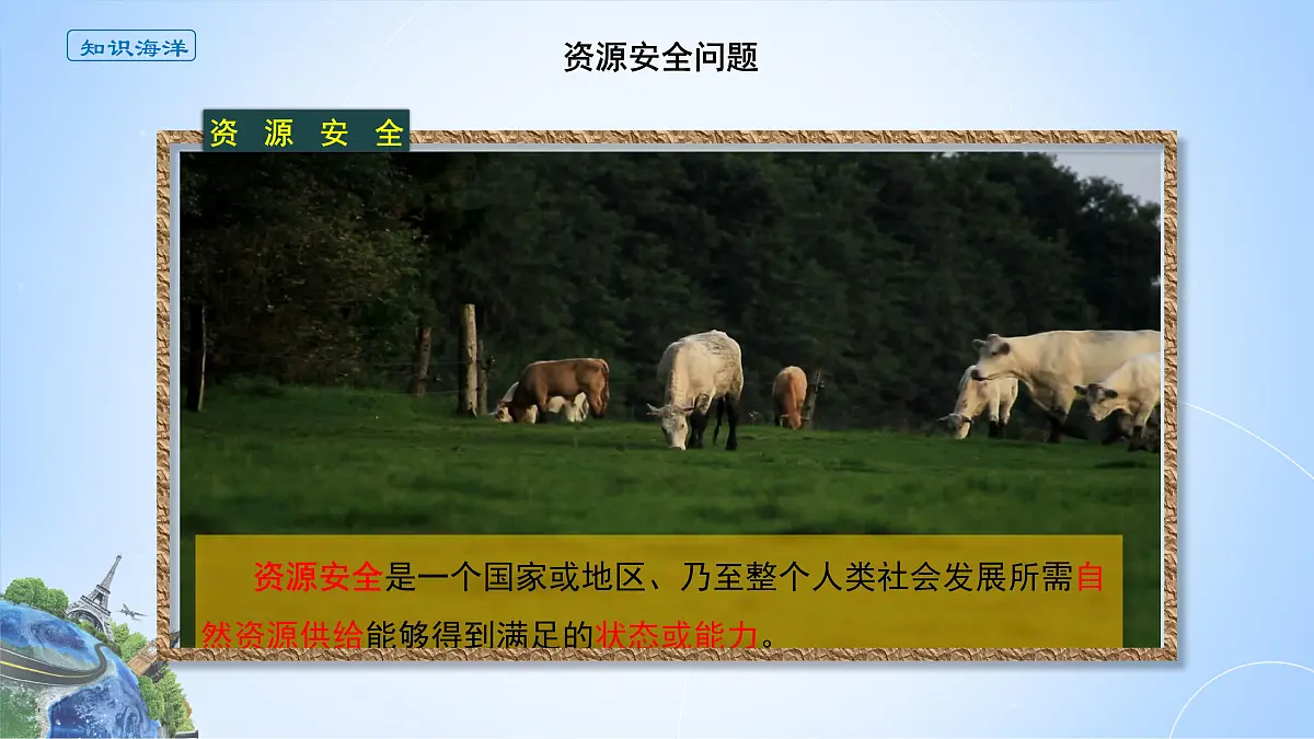 人教版高中地理选择性必修3 2-1课件《资源安全对国家安全的影响》第3页