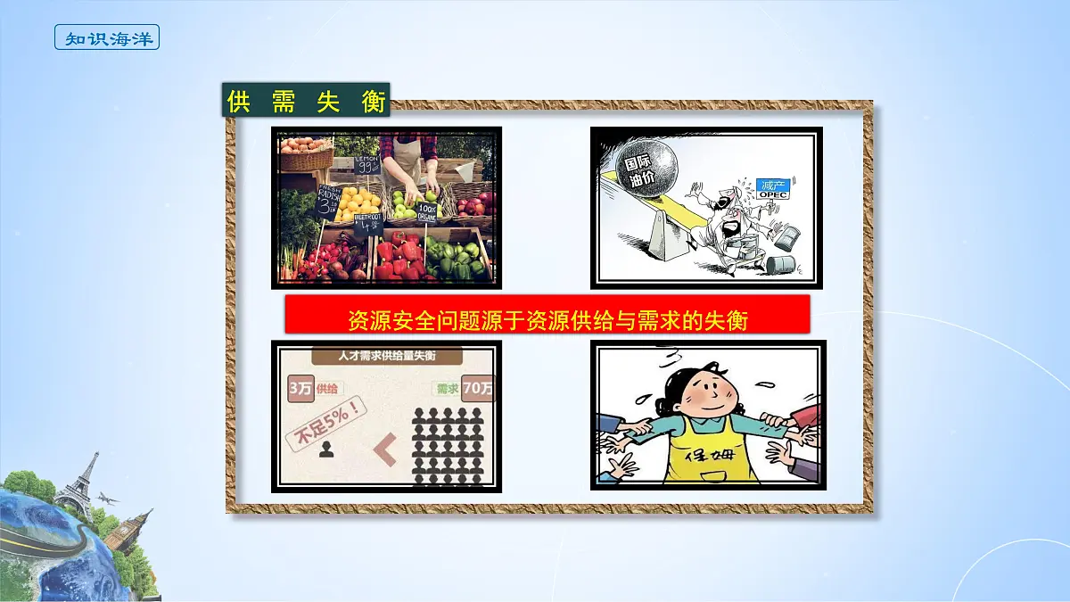 人教版高中地理选择性必修3 2-1课件《资源安全对国家安全的影响》第4页