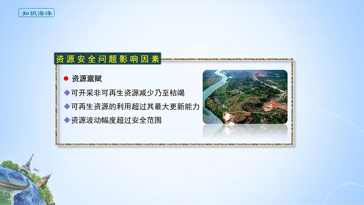人教版高中地理选择性必修3 2-1课件《资源安全对国家安全的影响》第6页