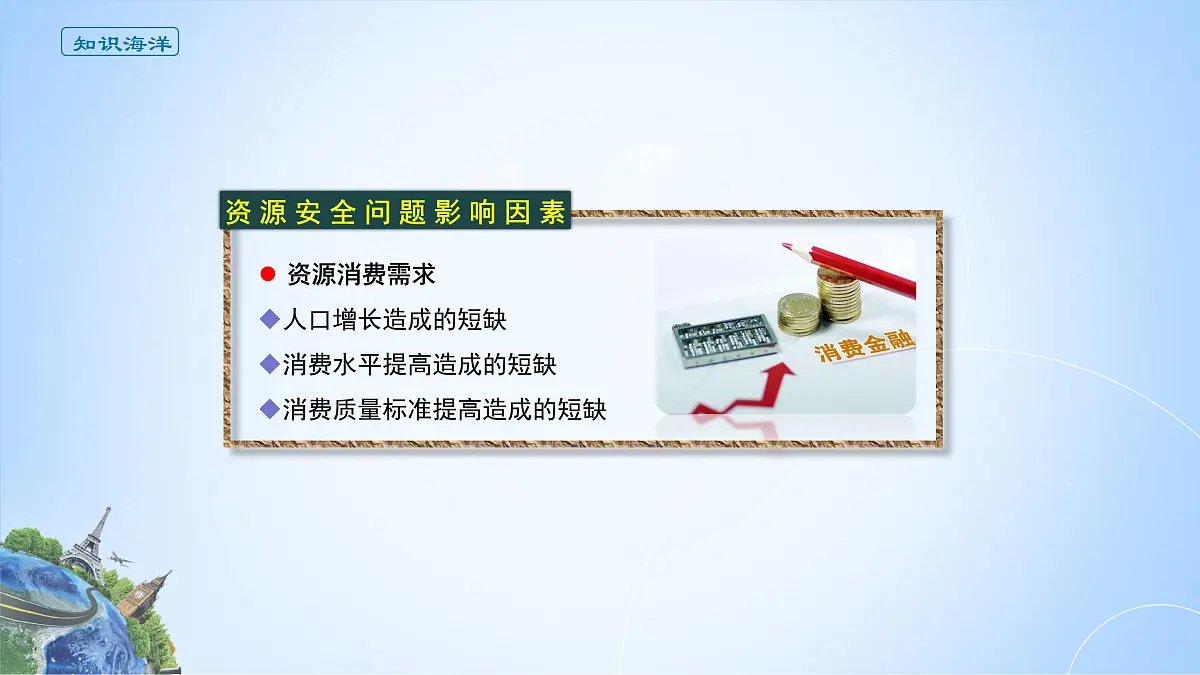 人教版高中地理选择性必修3 2-1课件《资源安全对国家安全的影响》第8页