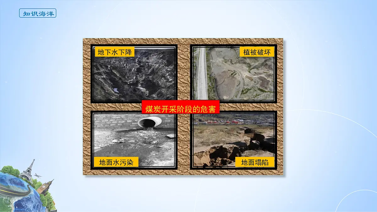 人教版高中地理选择性必修3 2-1课件《中国的能源安全》第6页