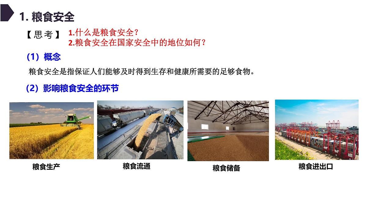 人教版高中地理选择性必修3 2-1中国的耕地资源与粮食安全教学课件第5页