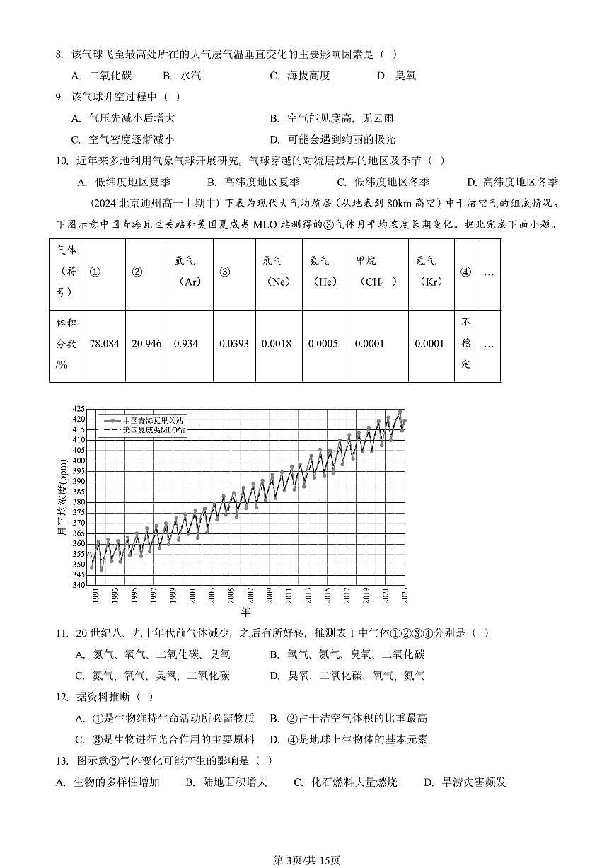 2022—2024北京重点校高一(上)期中真题地理汇编:大气的组成和垂直分层(单选题)第3页