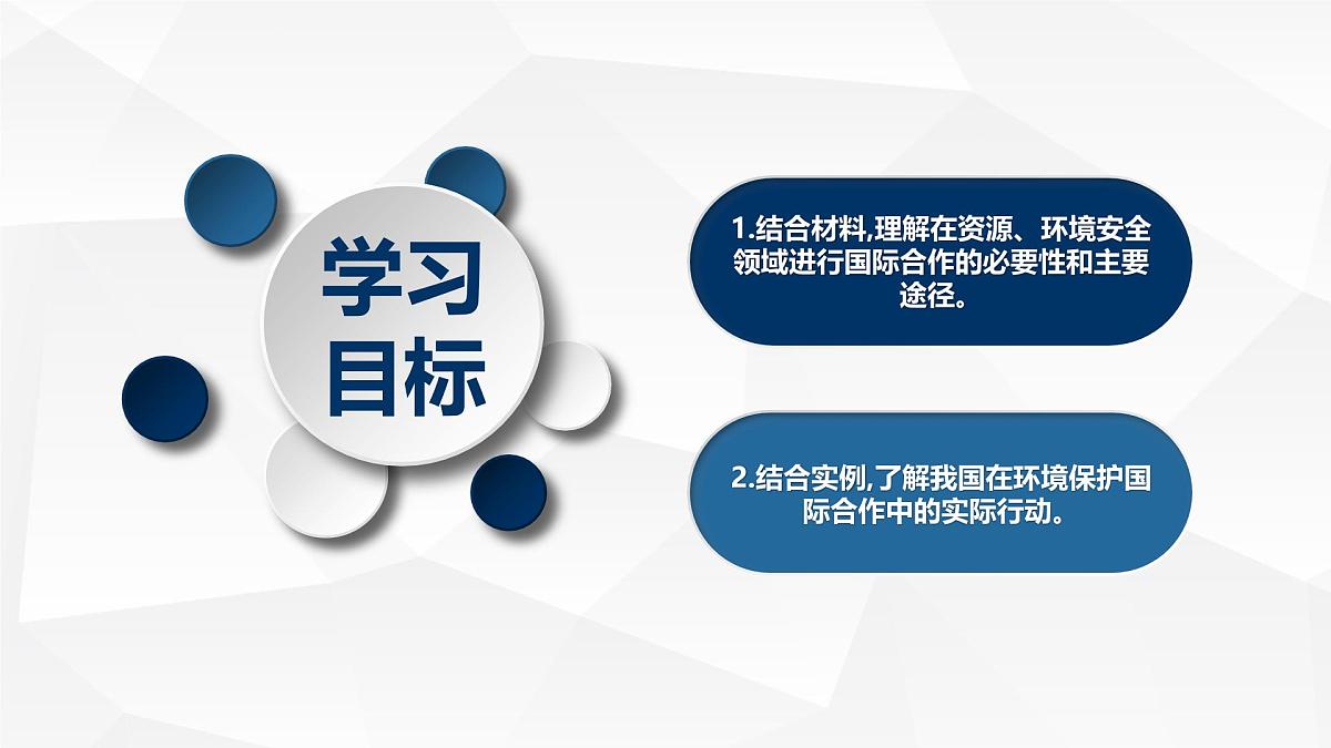 人教版高中地理 选择性必修3 4-3《国际合作》课件第2页