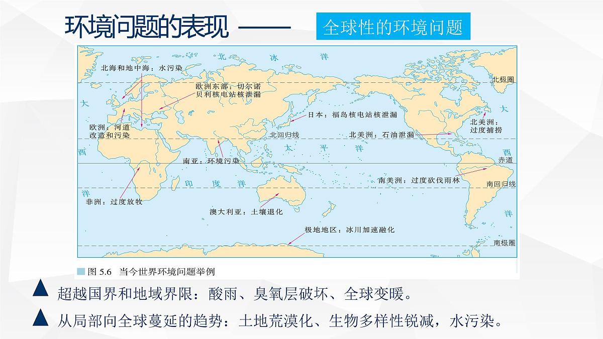 人教版高中地理 选择性必修3 4-3《国际合作》课件第5页
