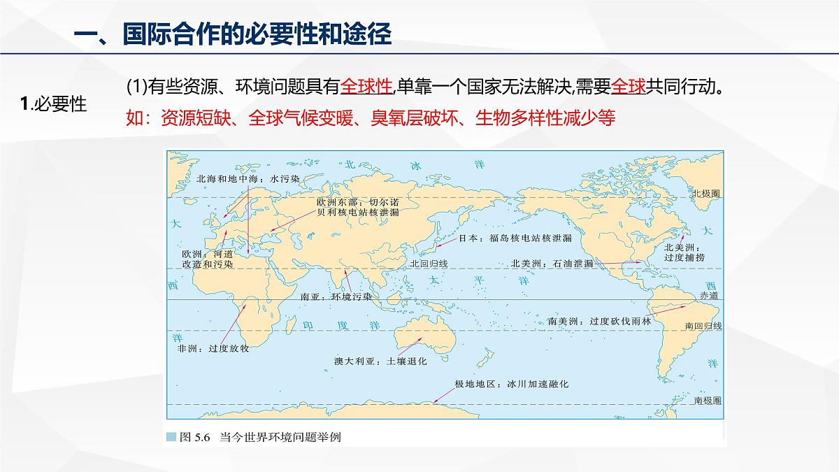 人教版高中地理 选择性必修3 4-3《国际合作》课件第7页