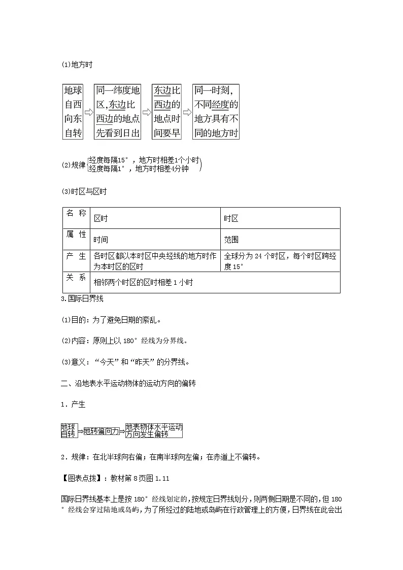 人教版高中地理 选择性必修1 1-2《地球运动的地理意义》学案(第1课时)第2页