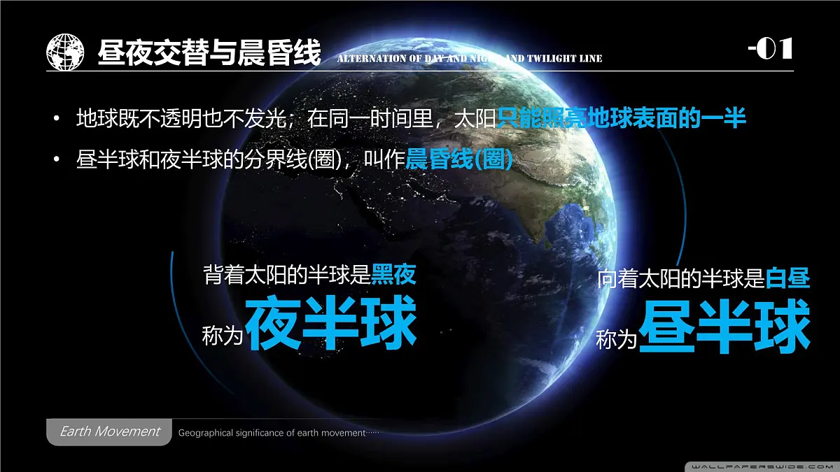 人教版高中地理 选择性必修1 1-2《地球运动的地理意义》课件第6页