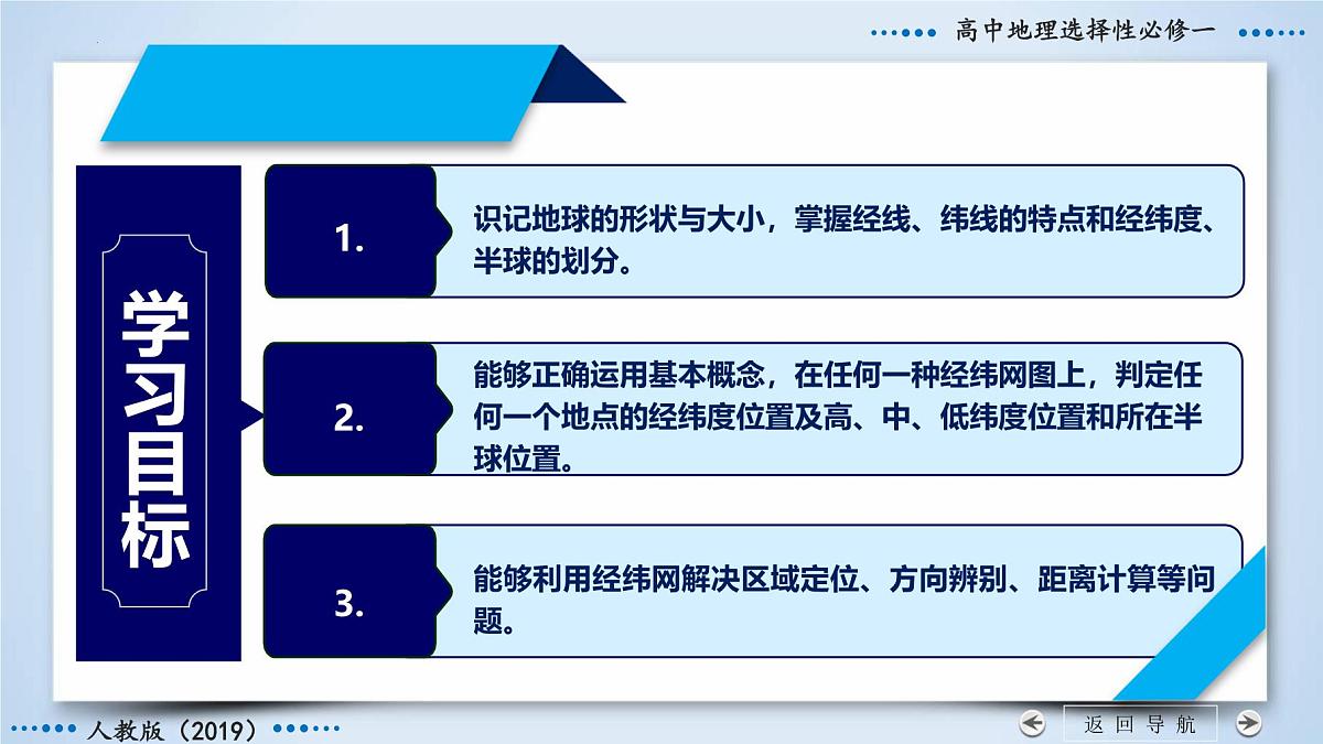 人教版高中地理 选择性必修1 第一章地球与地球仪 课件第4页