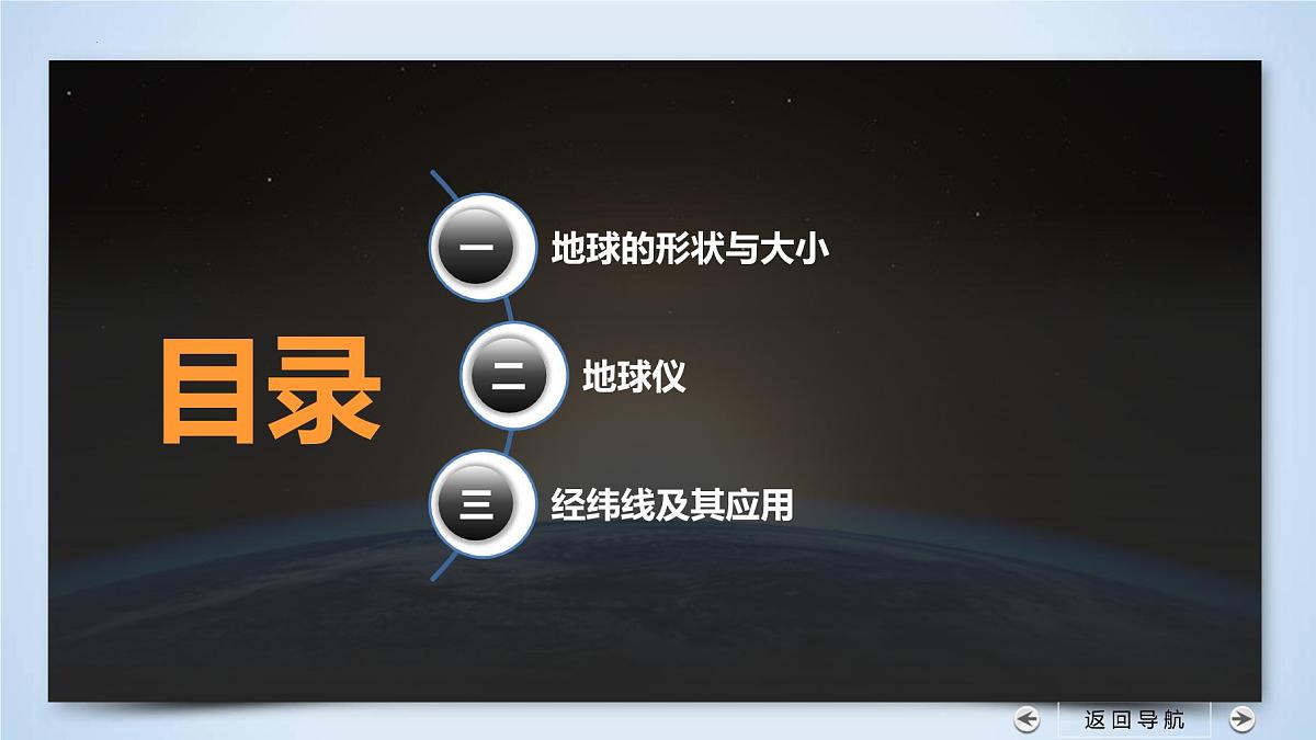 人教版高中地理 选择性必修1 第一章地球与地球仪 课件第5页