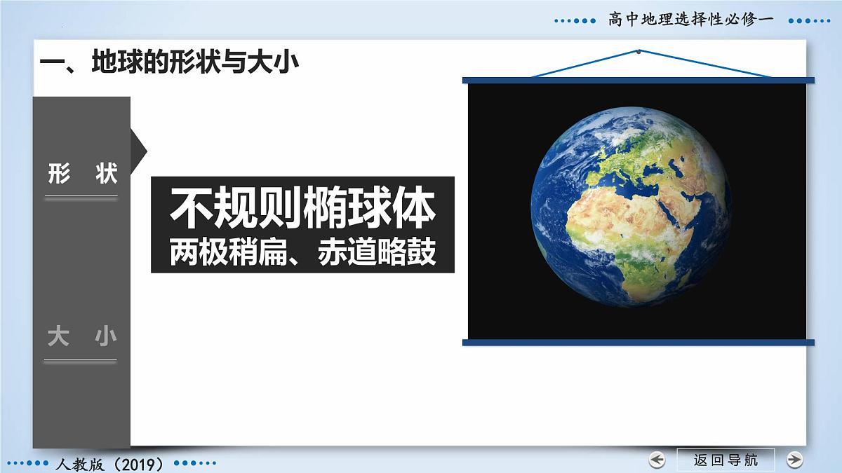 人教版高中地理 选择性必修1 第一章地球与地球仪 课件第8页
