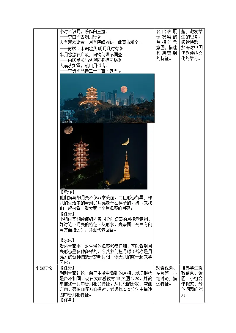 人教版高中地理 选择性必修1 第一章《问题研究:人类是否需要人造月亮》教案第2页