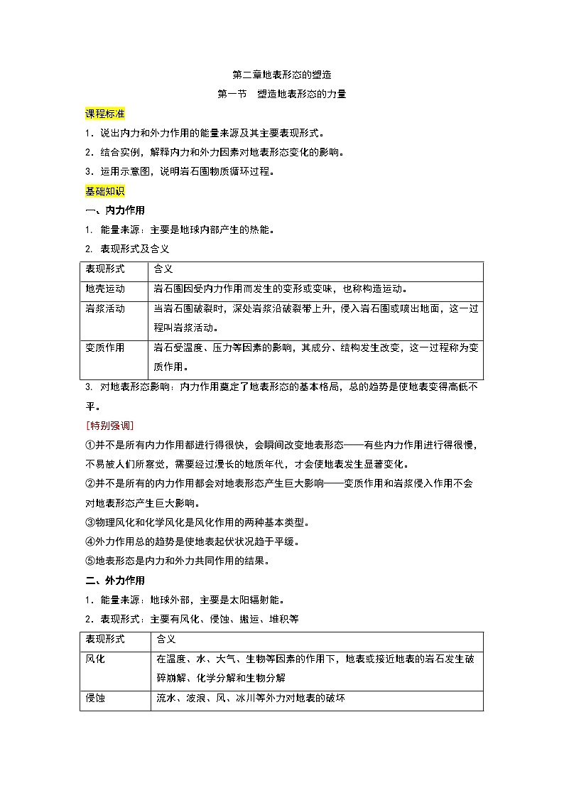 人教版高中地理 选择性必修1 2-1《塑造地表形态的力量》教案第1页