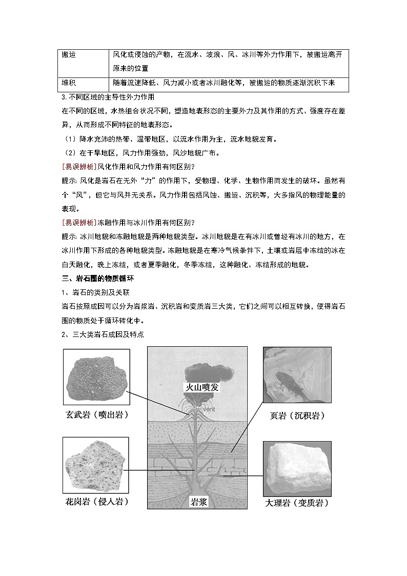 人教版高中地理 选择性必修1 2-1《塑造地表形态的力量》教案第2页