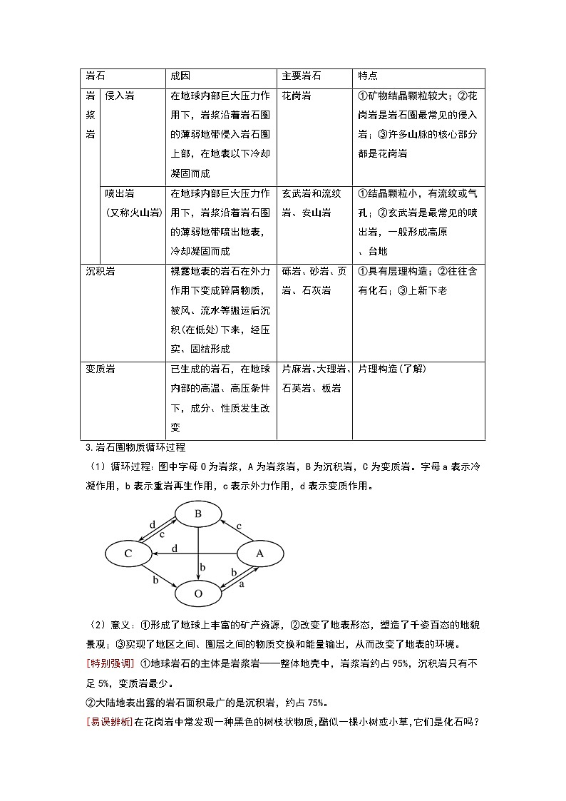 人教版高中地理 选择性必修1 2-1《塑造地表形态的力量》教案第3页
